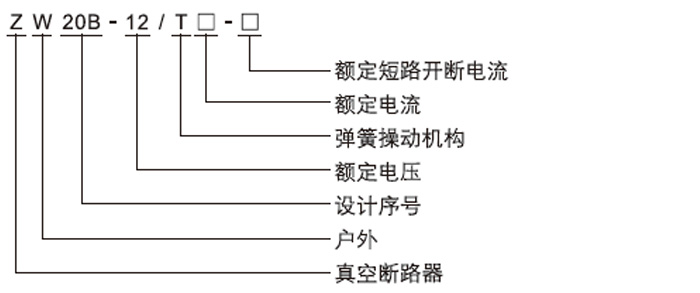 ZW20-12戶外高壓交流分界真空斷路器型號含義
