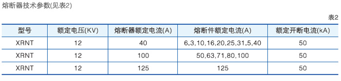 六氟化硫高壓負荷開關主要技術參數二 六氟化硫高壓負荷開關主要技術參數二
