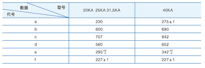 ZN28/ZN28A-12/T250-31.5戶內高壓真空斷路器安裝尺寸