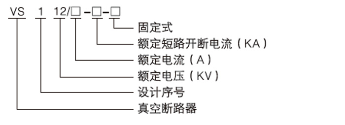 VS1-12戶內高壓真空斷路器型號含義
